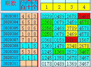 福彩3D缩水工具，免费下载与智慧投注的秘密福彩3d缩水工具彩吧助手