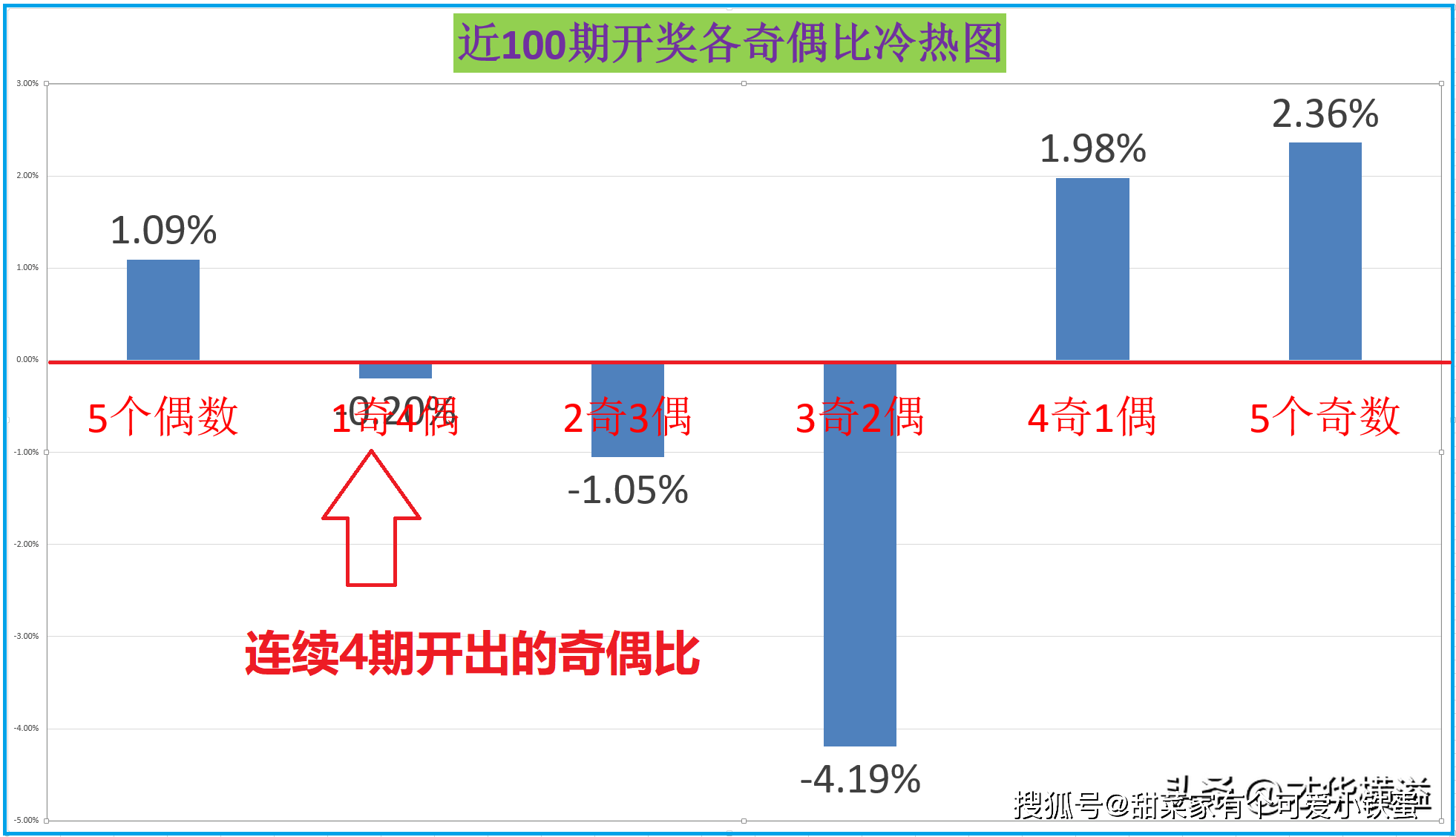 澳门六开彩中奖规则详解，揭秘幸运背后的逻辑与策略