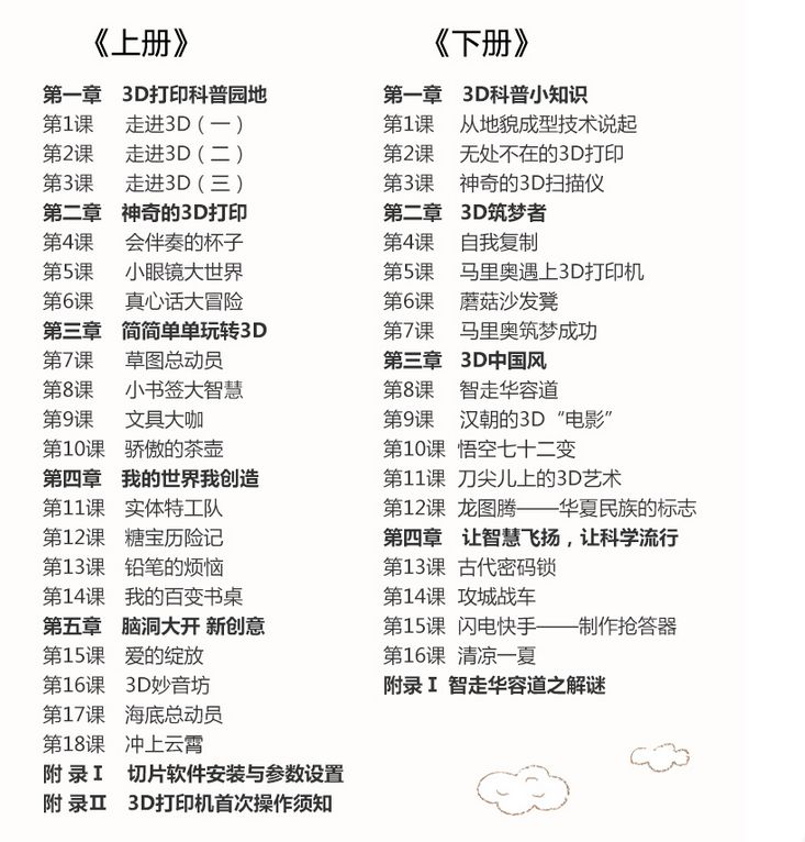 3D选号，掌握口诀，轻松中奖3d选号秘诀