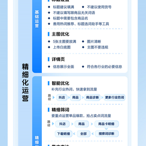 精准预测