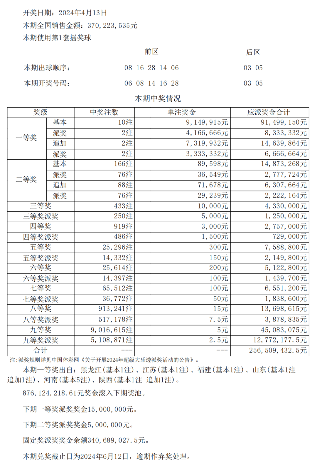 开奖结果