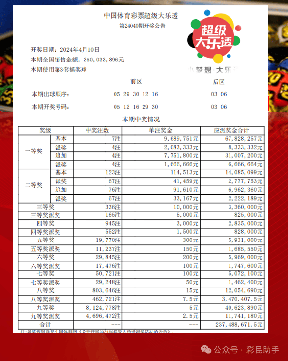 大乐透