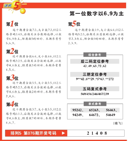乐彩网首页福彩3D字谜专区，揭秘数字背后的智慧与乐趣乐彩网福彩3d首页 福彩字谜