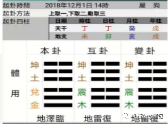 3D彩票定胆绝密技巧,揭秘中奖秘诀