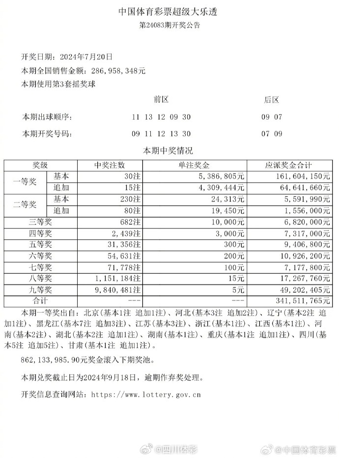 福建10分钟快三，精准预测与理性投注的智慧福建11选5免费推荐专家