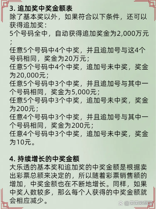 福彩玩法与中奖规则深度解析，揭秘幸运背后的逻辑福彩玩法中奖规则及奖金