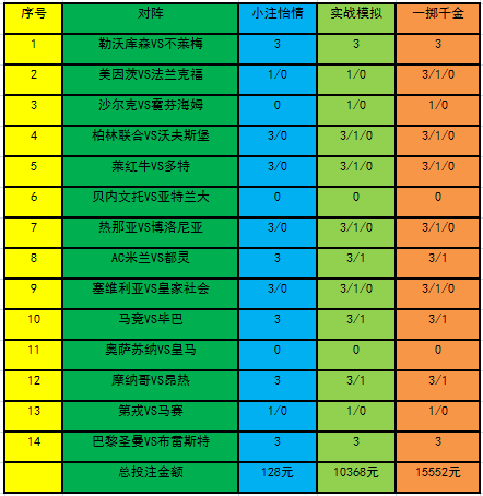 七乐彩，揭秘号码的奥秘与玩法指南七乐彩多少个号码可以选