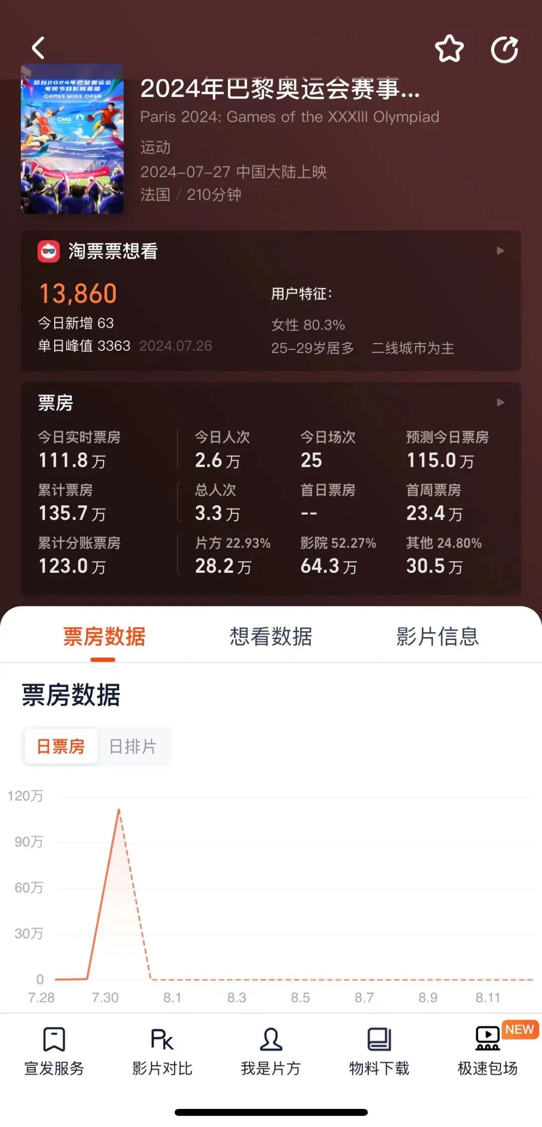 123，揭秘运夺金遗漏数据查询的奥秘—一定牛11运夺金前三直选遗漏