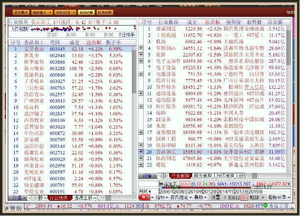 12345，揭秘选五夺金的奥秘，解读走势图与策略分析11选5十一运夺金走势图