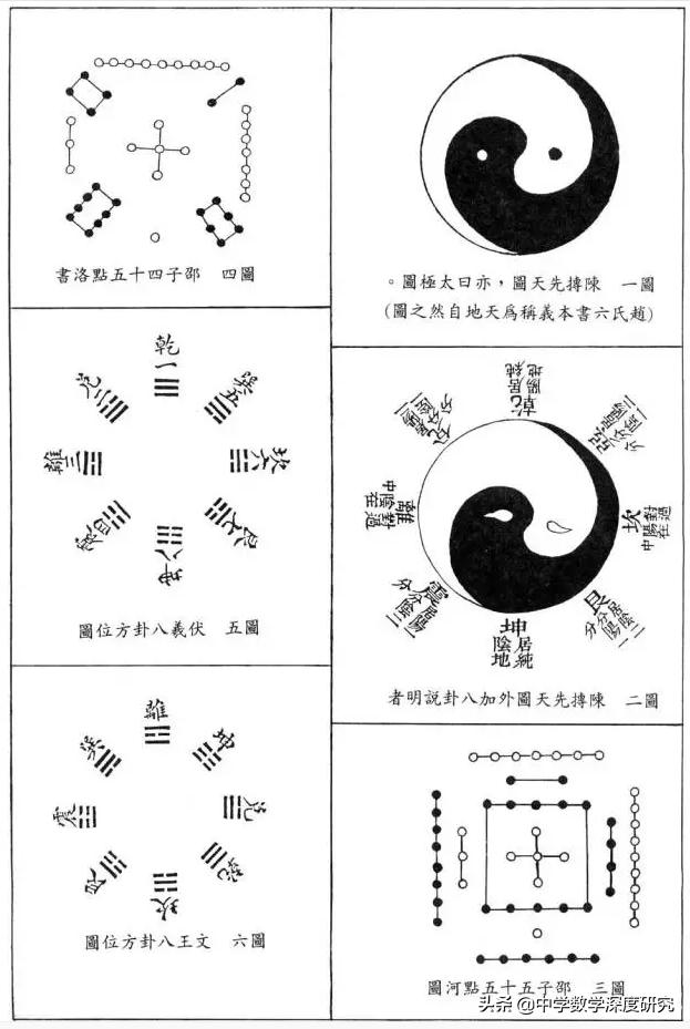探索周易智慧，预测排列三的奥秘周易预测排列三方法