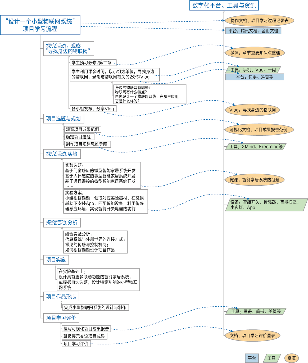 揭秘组六必中方法—科学分析下的数字彩票策略组六必中方法组三无效