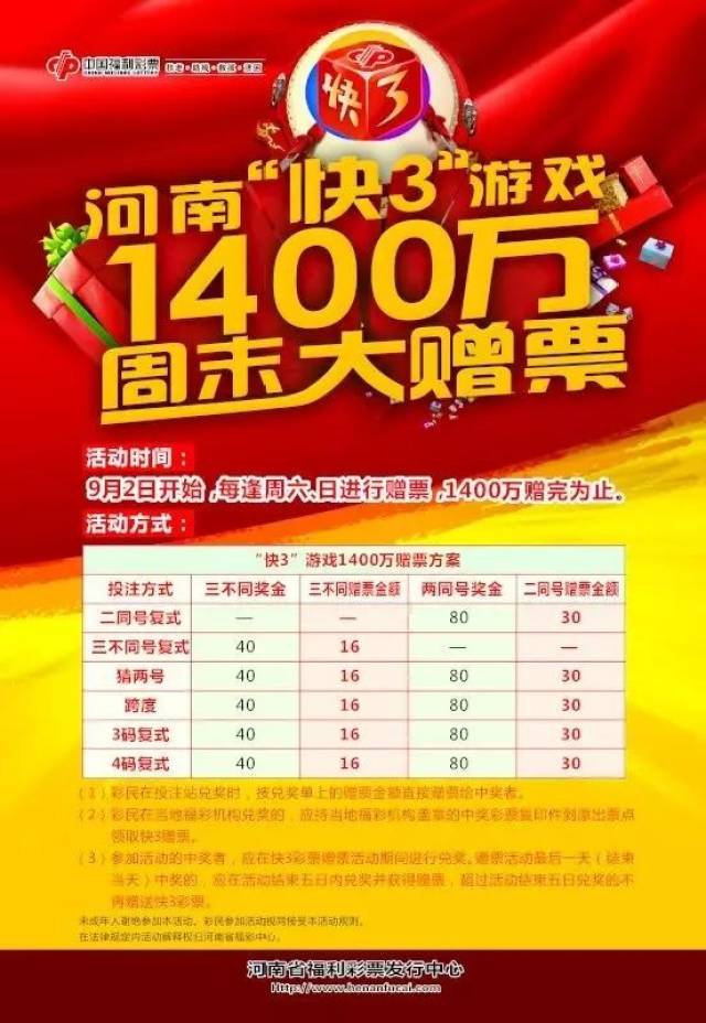 河南福利快三，公益与幸运的双重奏鸣河南福彩快三开奖号码