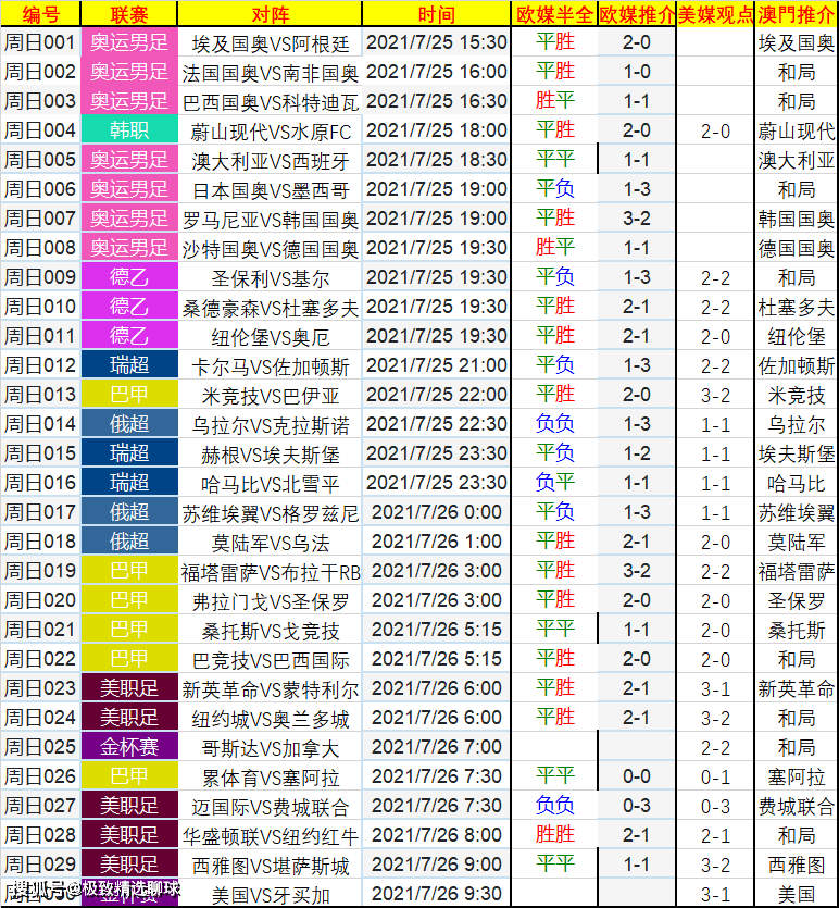 190bp足球即时比分的魅力与影响，一场数字革命的见证∨s90足球比分190