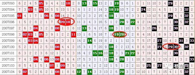 七星彩摇奖模拟选号，科学方法与随机性的完美结合七星彩模似摇奖