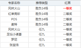 探索中国福利彩票中的中将规则，揭秘幸运背后的逻辑与策略中国福利彩票的中奖规则是什么