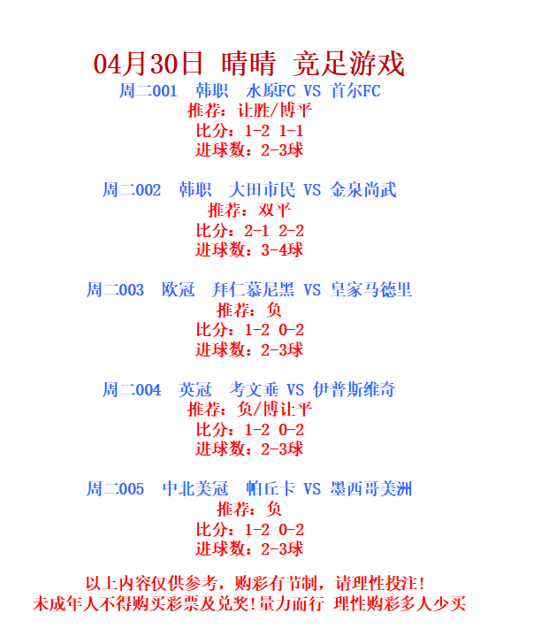 竞彩足球今日精选推荐，解锁胜算，共赴绿茵之约今天竞彩足球推荐001,002推荐