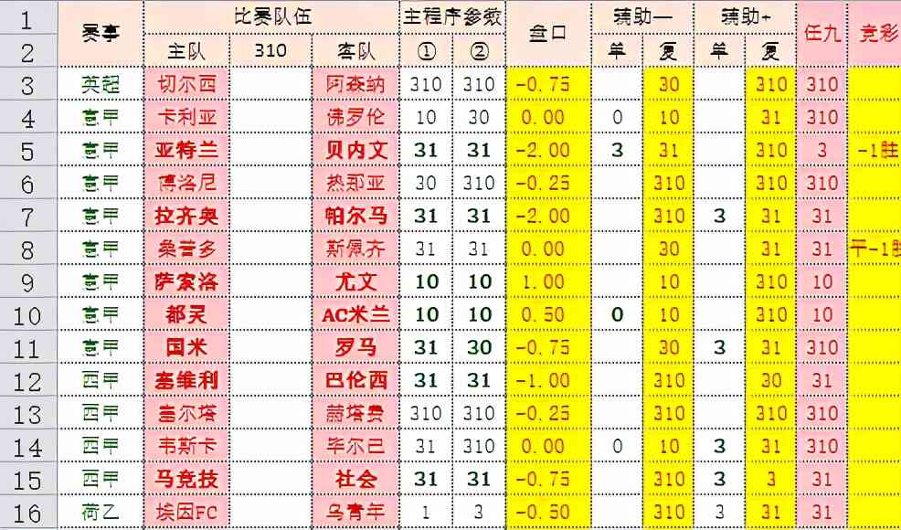 足彩预测分析家2013，揭秘足球彩票的数字密码足彩预测与分析
