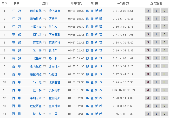 足彩预测，深度分析、科学缩水与精准过滤的制胜之道足彩 缩水