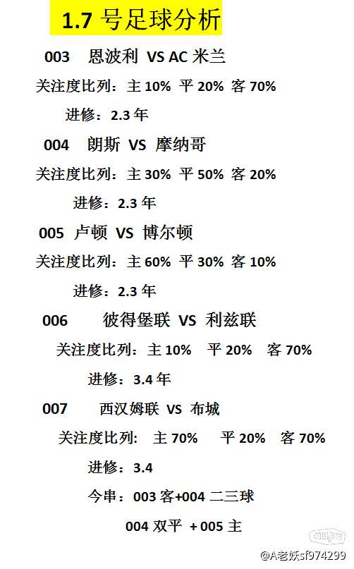 足彩预测分析258，深度剖析与实战策略足彩预测分析258期