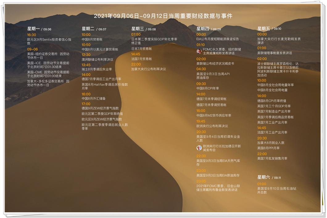 加拿大走势预测网站，洞悉未来，把握机遇加拿大走势预测网站有哪些