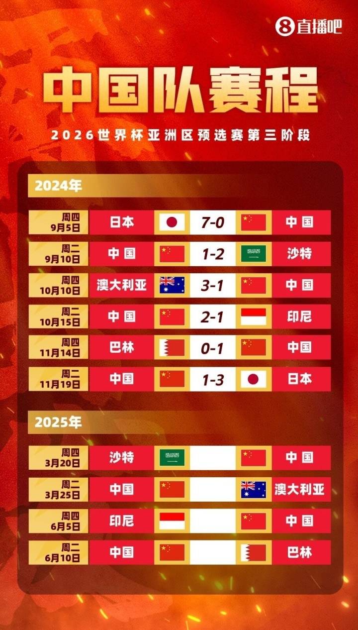 今晚国足再战，激情点燃夜空—揭秘2031年世界杯预选赛开球时间国足今天晚上几点开赛转播吗
