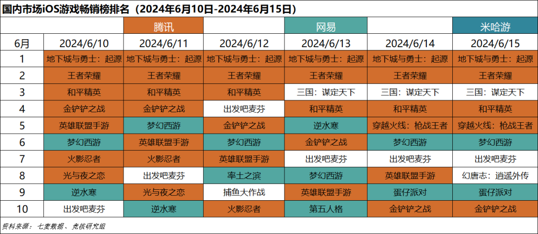 3D图谜