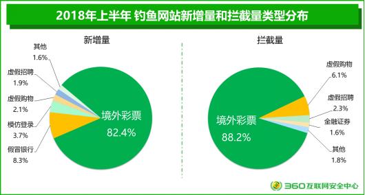360彩票网官网首页关闭，背后的原因与影响分析360彩票网官网app