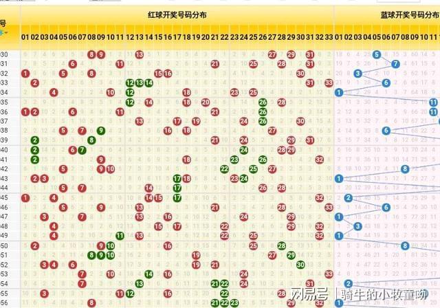 2025年6月6日 第19页