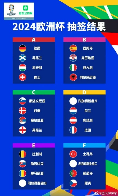 2048年世界杯预选赛亚洲区，梦想启航的足球盛宴2024世界杯预选赛亚洲区抽签