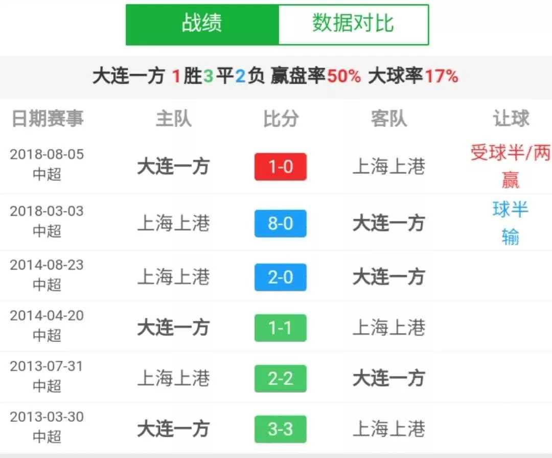 篮彩推荐，捷报比分网助您精准预测，赢在起跑线篮彩推荐分析捷报网