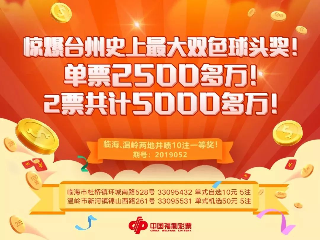 福利彩票双色球2019052