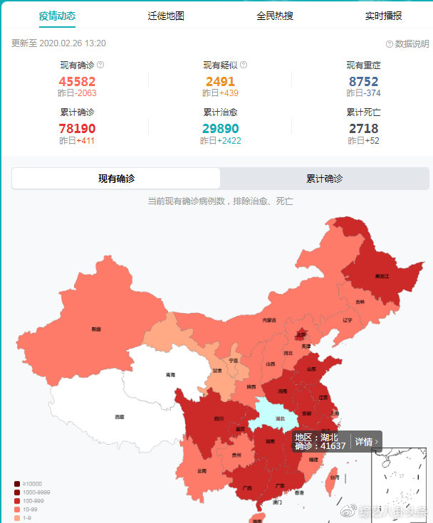 全国31省疫情最新通报，共筑防线，守护健康全国31省疫情最新通报数据