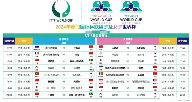 乒乓球比赛时间表，激情与策略的完美碰撞乒乓球比赛时间表2025