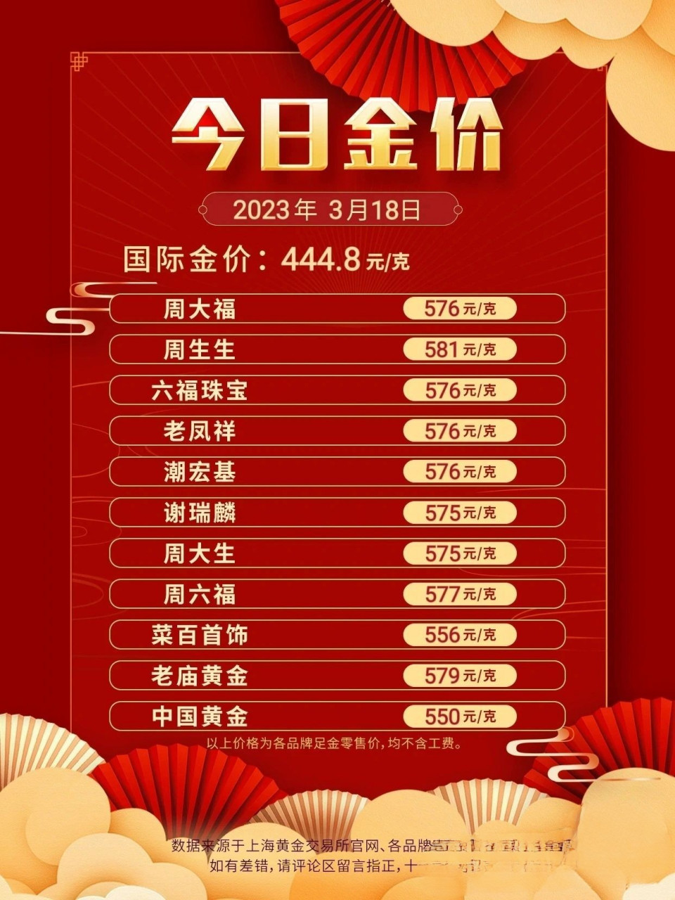 黄金投资新视角，解析今日金价实时行情的背后逻辑黄金实时行情今日金价查询