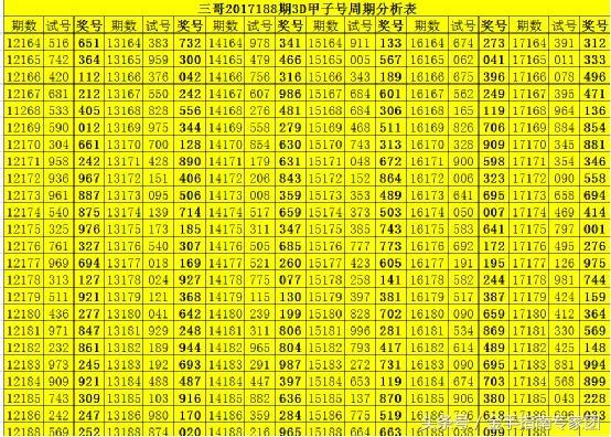 直选103%中奖绝技,揭秘彩票投注的智慧与策略直选一注50