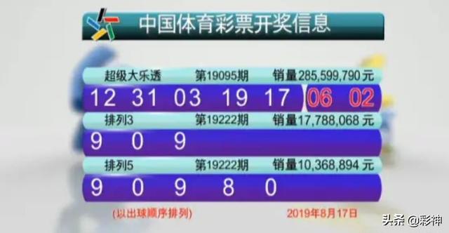 福利3D彩票开奖结果2019，回顾与展望福彩3d开奖结果2021
