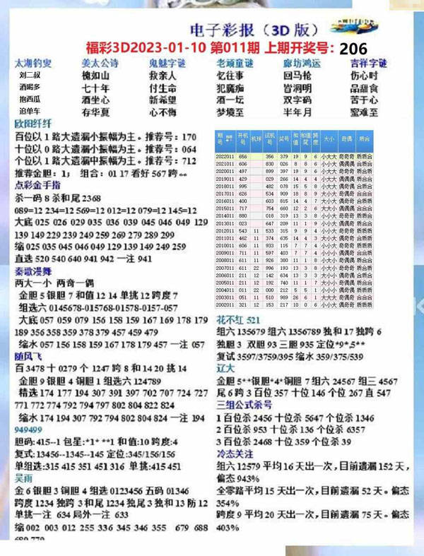 福利彩票3D开奖结果854，揭秘数字背后的幸运与希望三d85期开奖结果