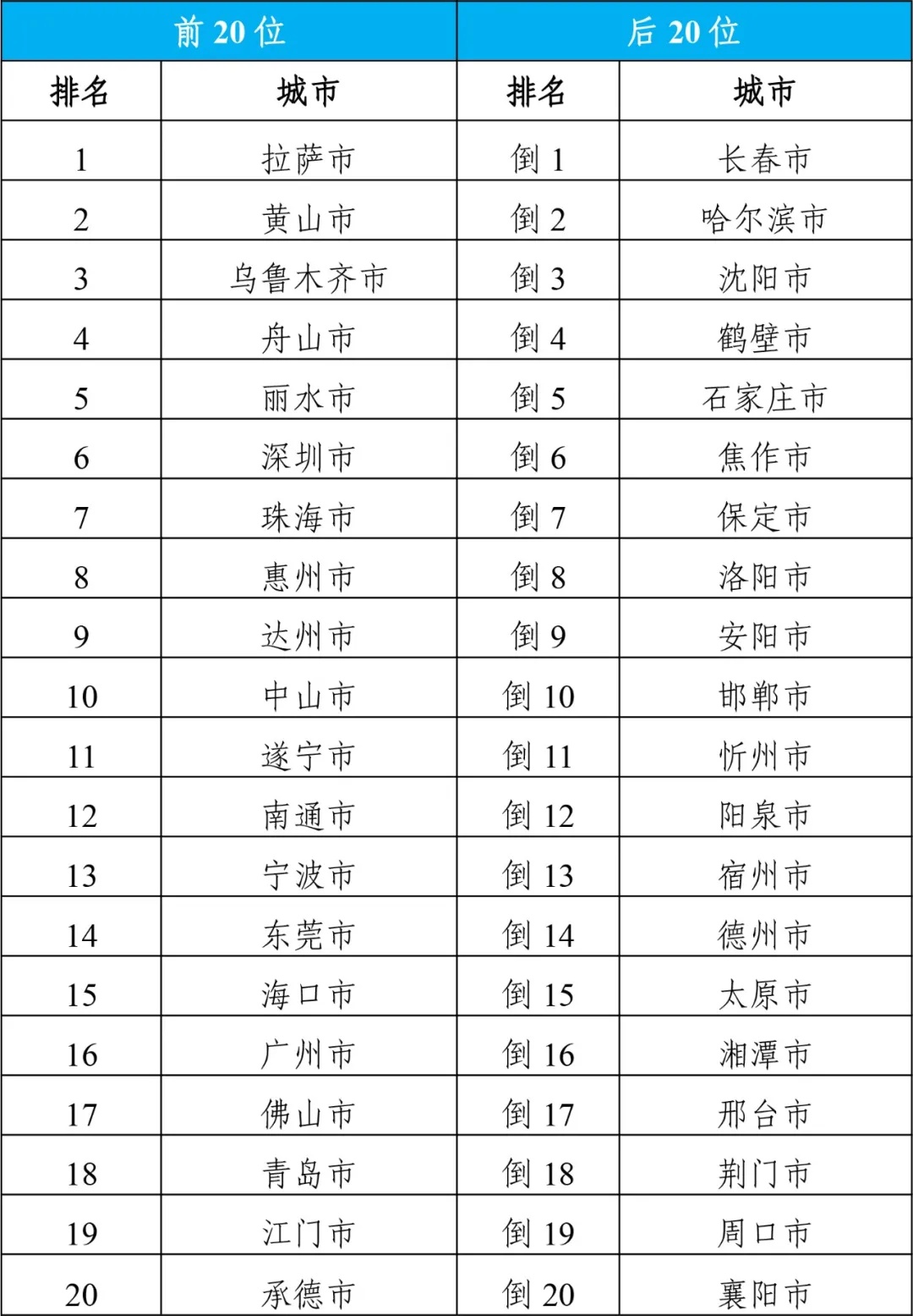 足球质量排名前十名，从材质到工艺的全面解析足球哪个品牌质量好