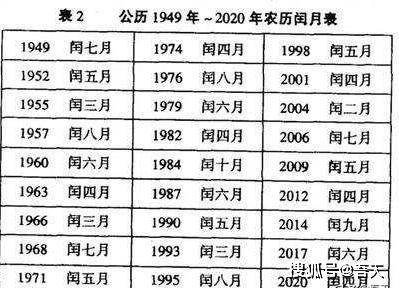 2035年七星彩历史开奖全记录，数字背后的幸运轨迹七星彩23期开奖号码是什么