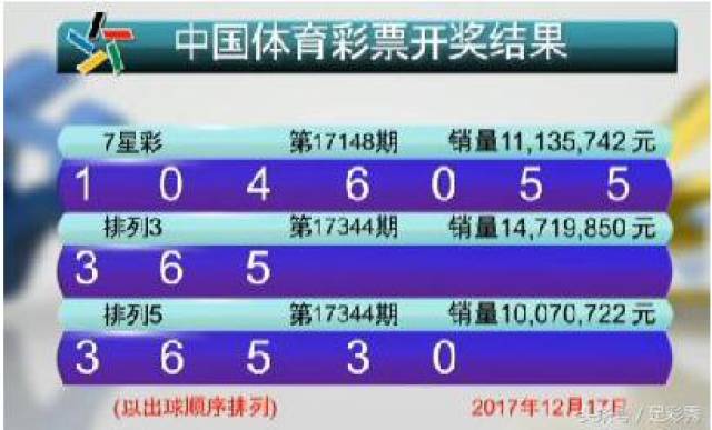 2019年，揭秘七星彩开奖号码背后的数字奥秘七星彩2021009期开奖结果