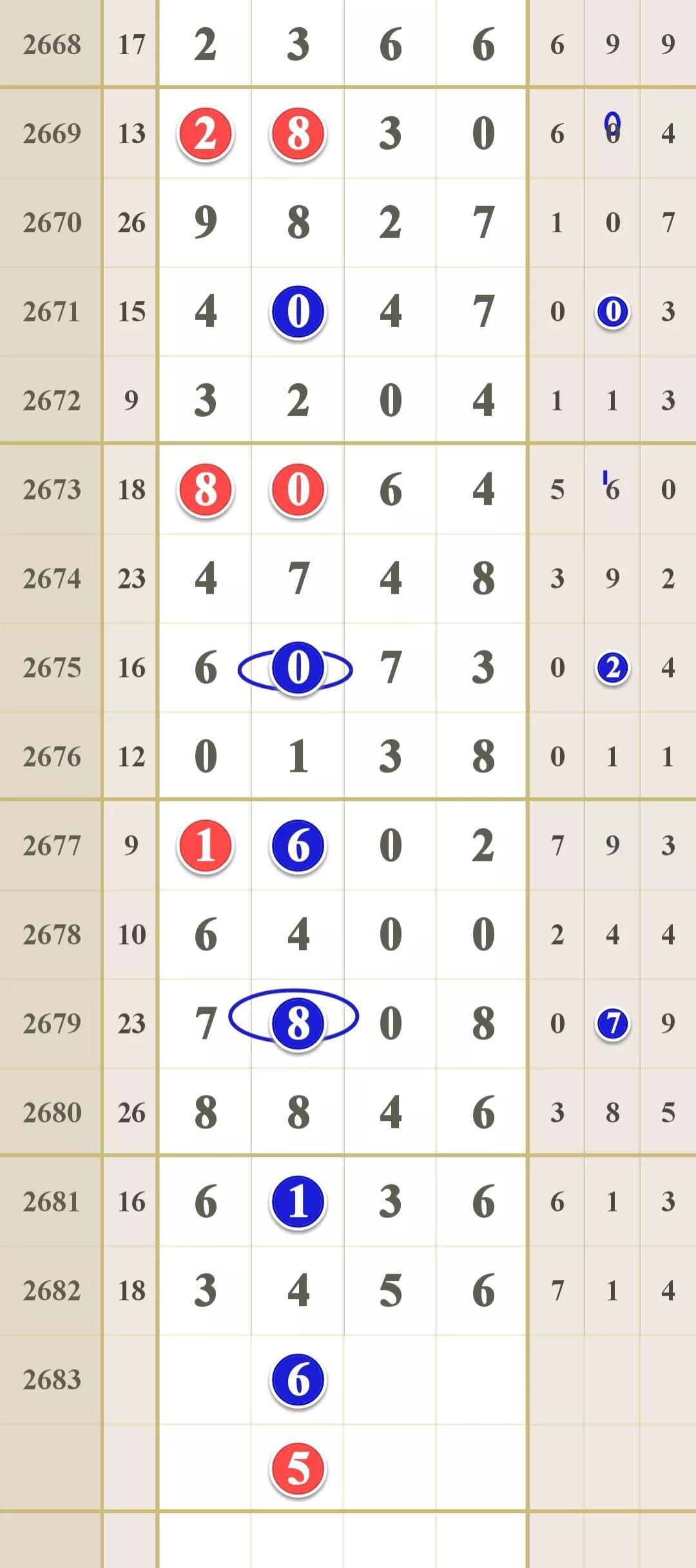 七星彩开奖号码揭秘，21-46的奇妙之旅七星彩开奖号码查询结果t星彩