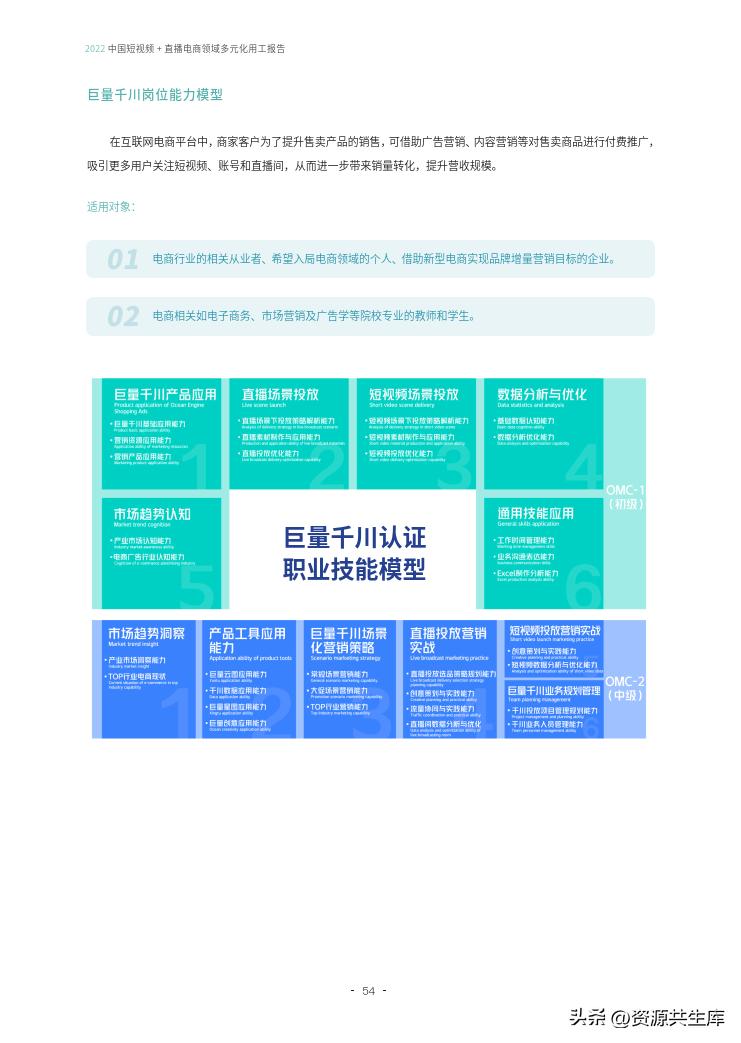 趋势线的画法及应用技巧，解锁市场分析的秘密武器趋势线的画法和应用视频