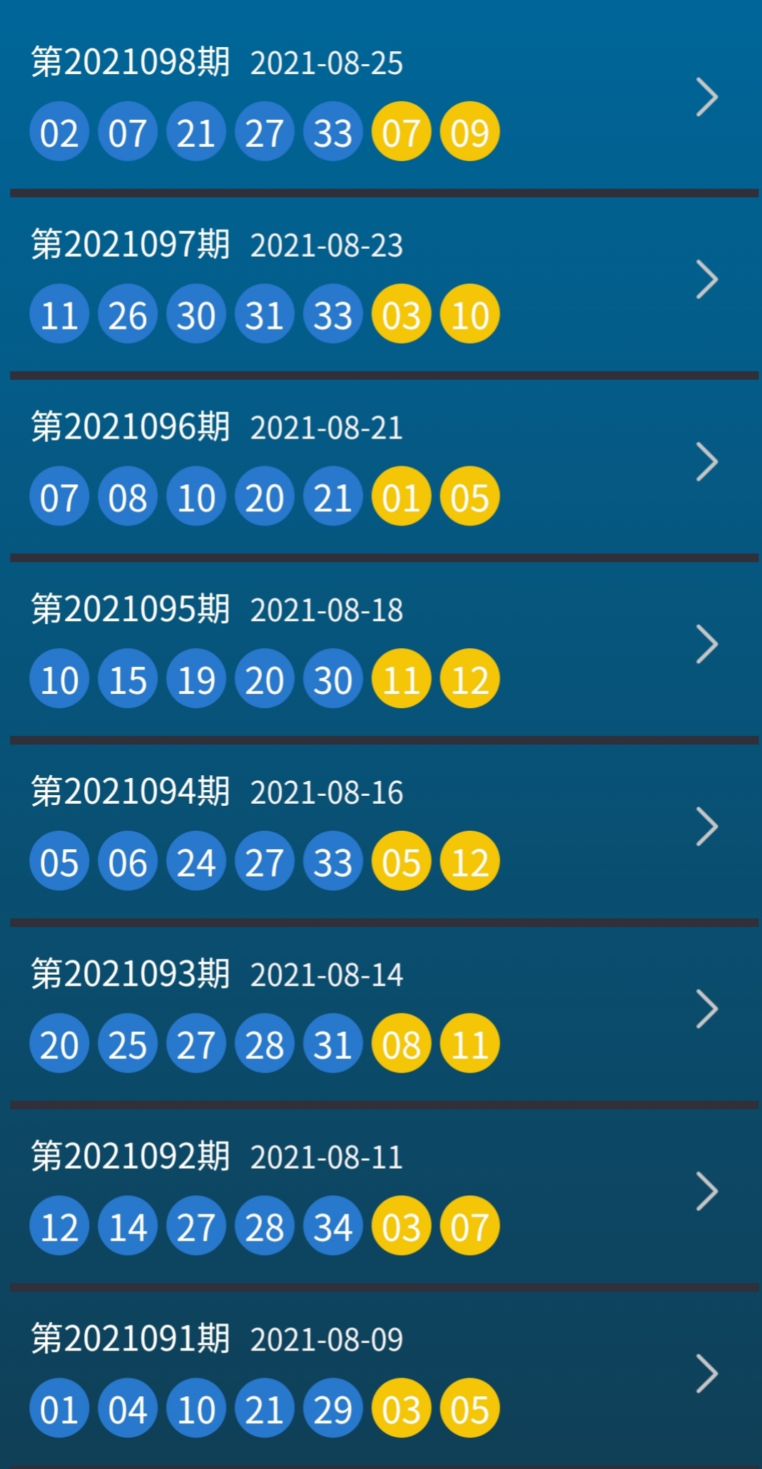 今晚3D开奖结果揭晓，幸运数字的神秘面纱今天晚上3d开奖的结果是多少期的呢