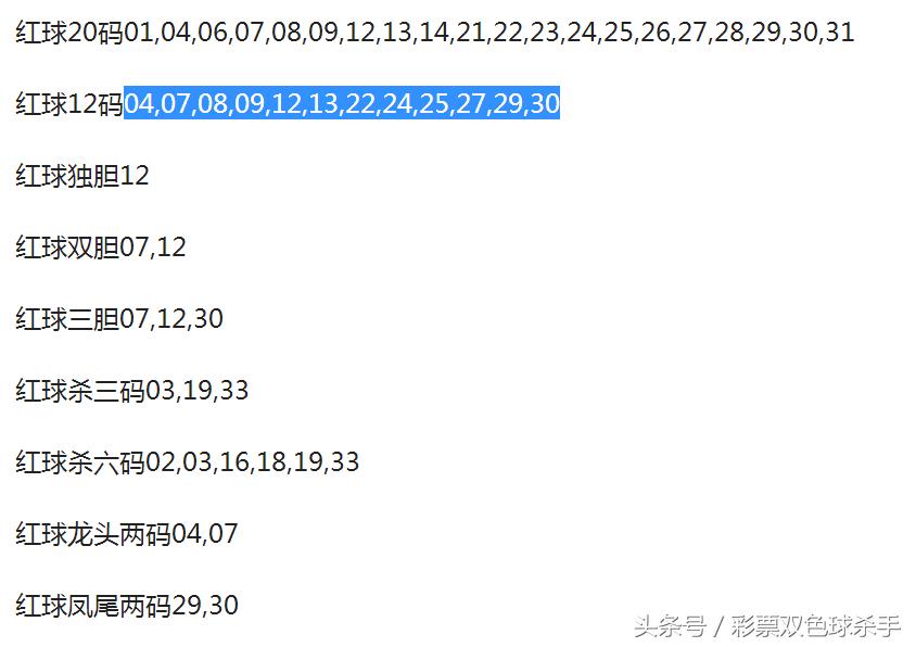 今晚揭晓，4月13号晚上最新一期福彩双色球及体育彩票的精彩开奖结果今天晚上3d开奖结果4月13号是什么