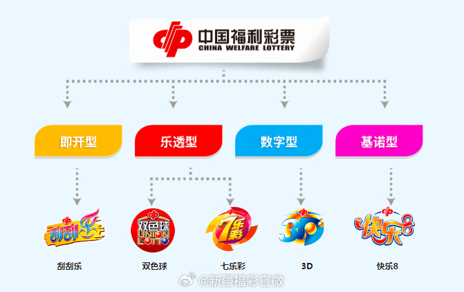 今晚揭晓，2019年3D开奖结果震撼来袭—探索数字背后的奇妙世界今天晚上3D开奖结果查询?3d今天晚上的数字