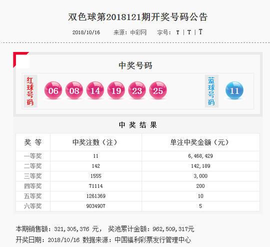 福利彩票双色球开奖结果有效期解析中国福利彩票双色球几个月过期