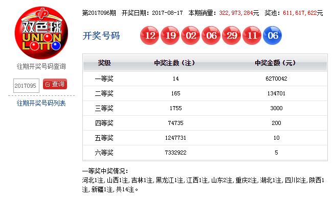 福利彩票双色球开奖结果，昨天的幸运与期待福彩双色球昨天开奖号码