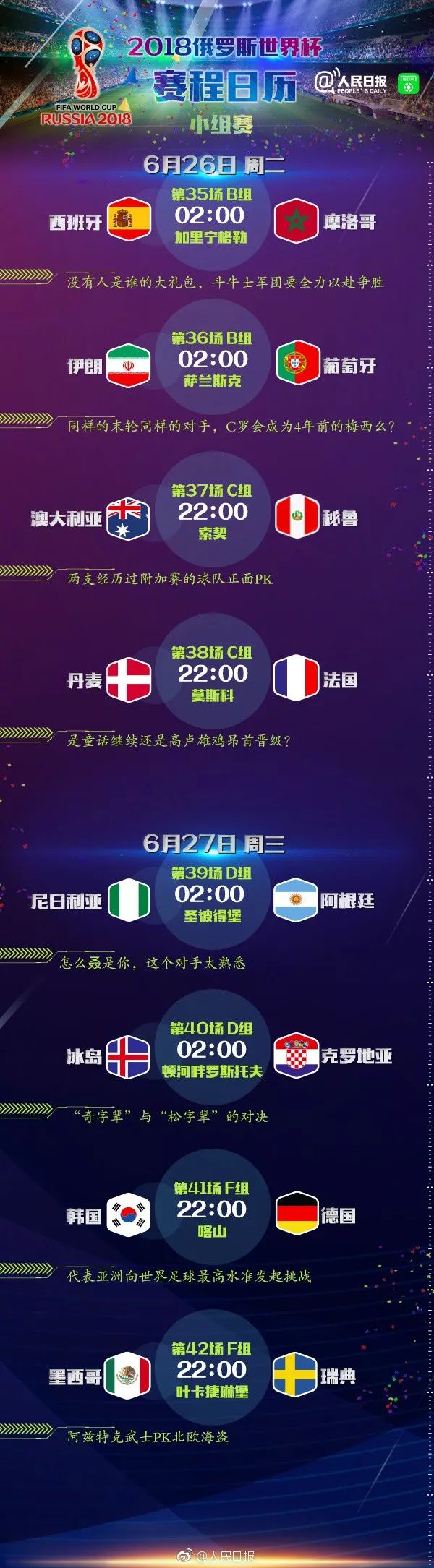 2018年世界杯决赛赛程表，激情与荣耀的终极对决2021世界杯决赛赛程表时间