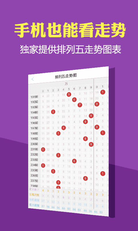 梦境的启示，解梦狗咬人与七星彩号码之间的神秘联系七星彩解梦狗咬自己