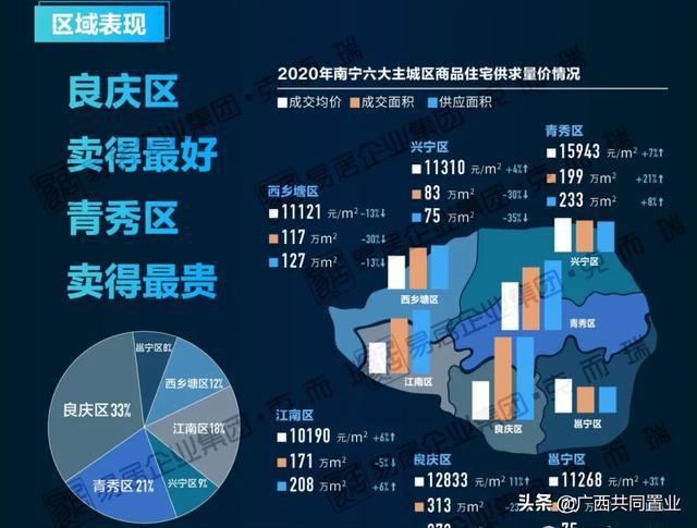 七星彩号码信息，揭秘数字背后的奥秘与策略七星彩号码查询结果